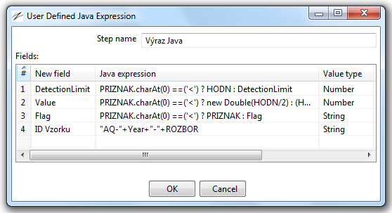 Příklad User Defined Java Expression, výrazy 1-3 s podmínkou, 4. bez podmínky